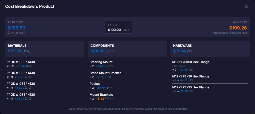 Arc Manager cost breakdown showing materials, components, hardware, and labor costs